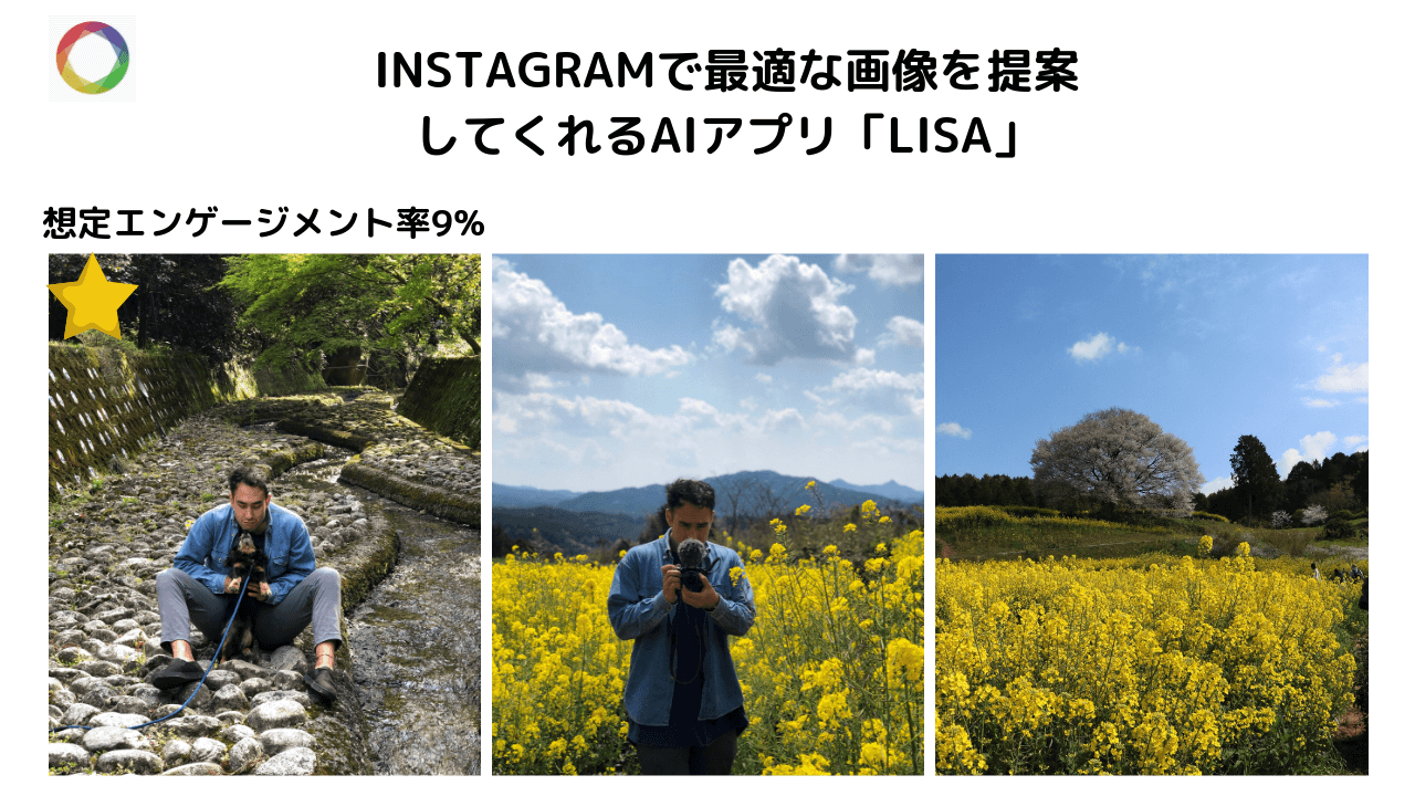 INSTAGRAMで最適な画像を提案してくれるAIアプリ「LISA」